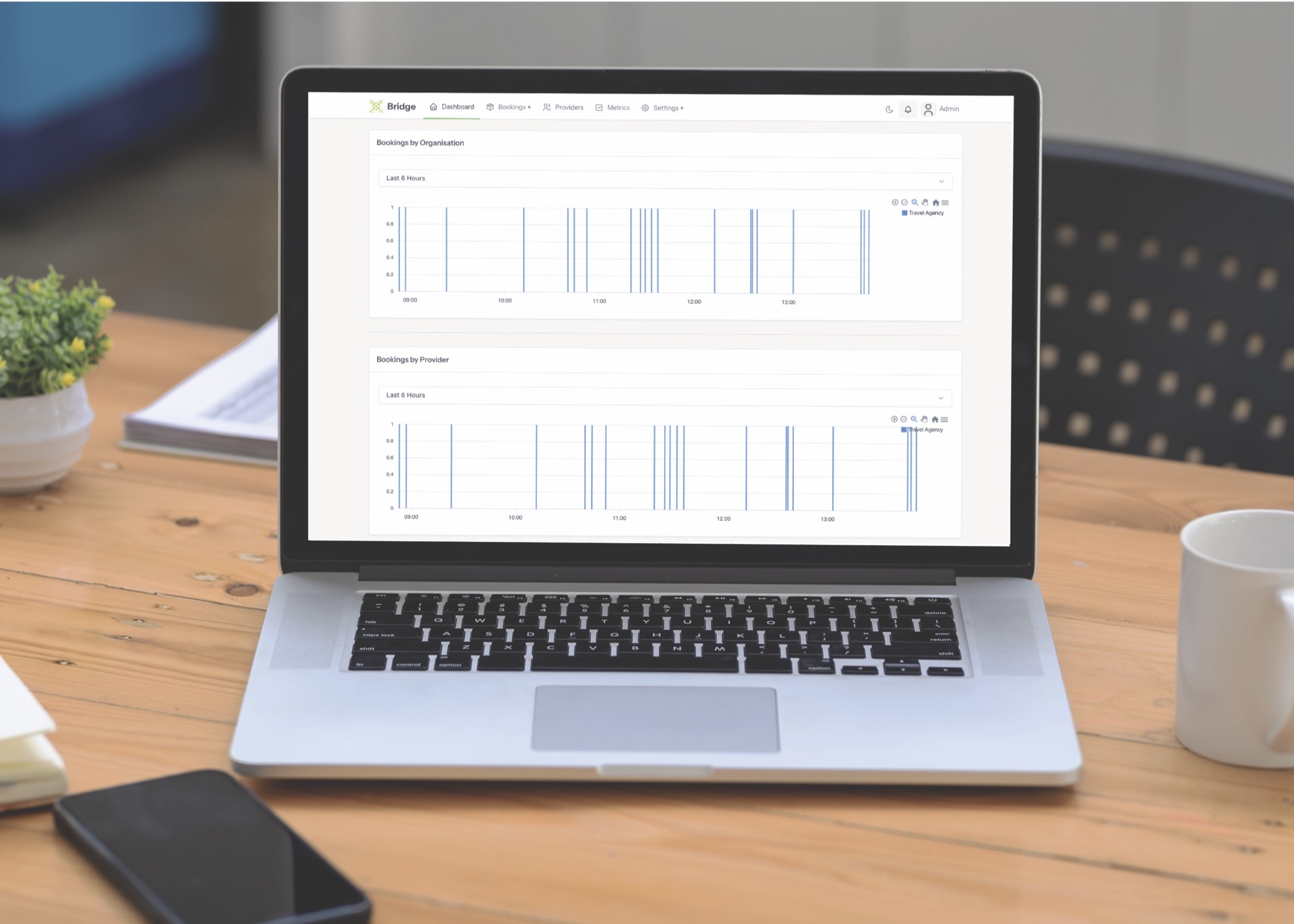 Bridge statistics being displayed on a laptop