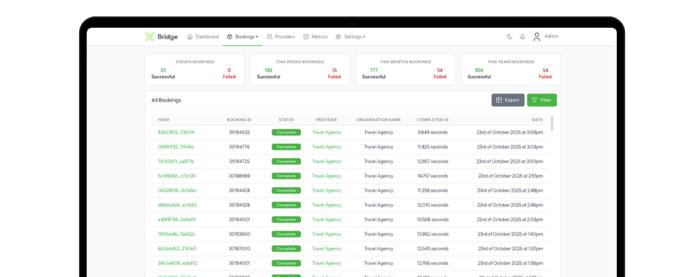 Bridge dashboard header